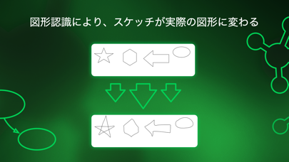 OmniGraffle 3のおすすめ画像8