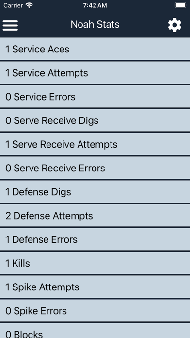 Volleyholics Statbook Screenshot