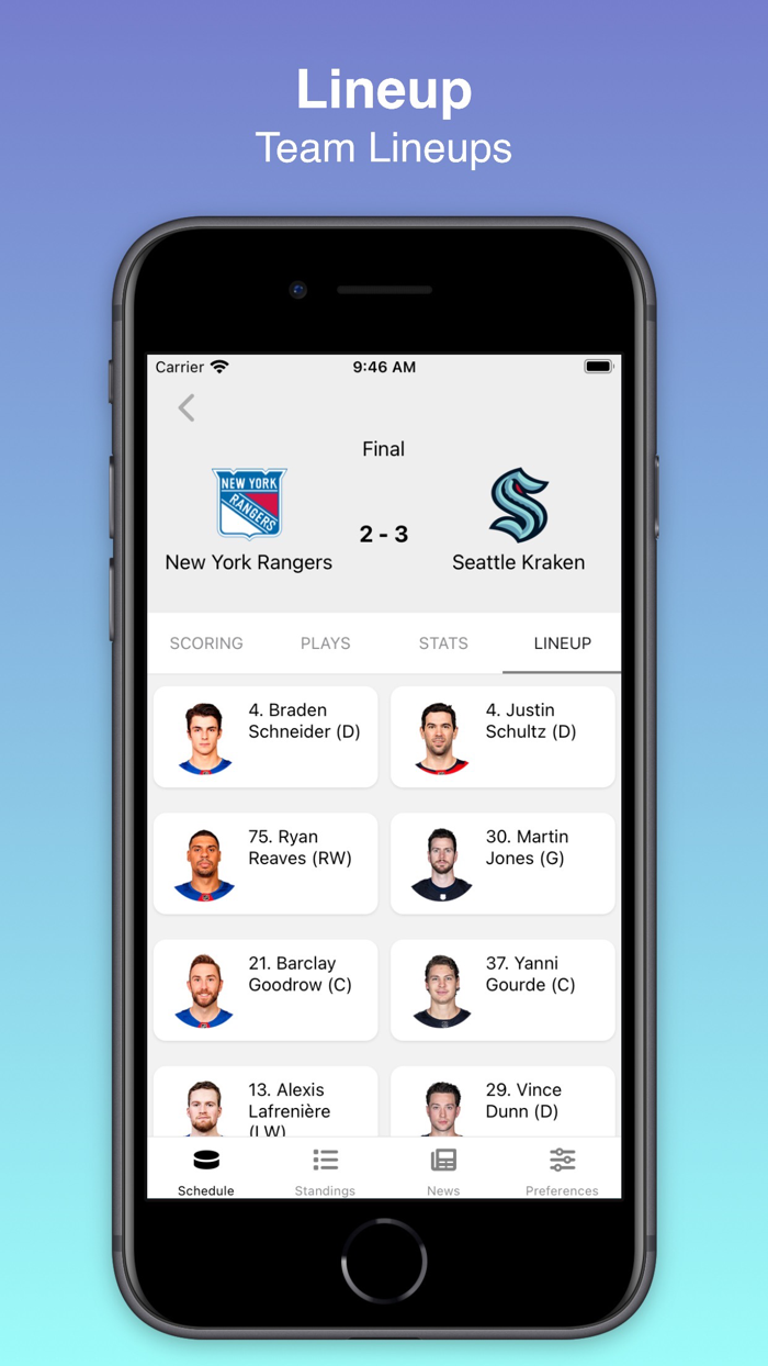 StickCheck Hockey Scores