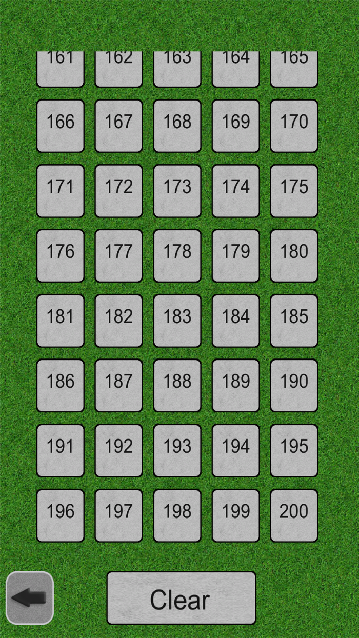 Unblock it Red car. ad-free