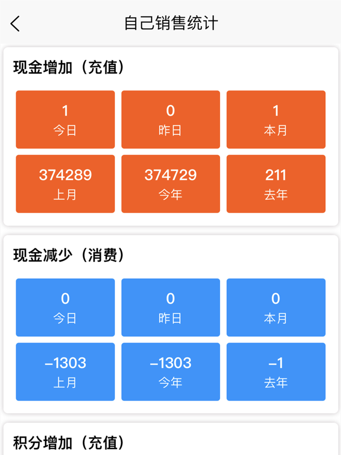 会员管家-店铺收银会员管理专家