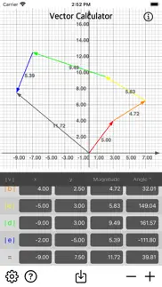 vector calculator plus problems & solutions and troubleshooting guide - 3