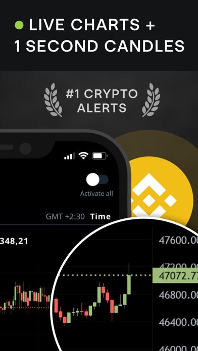 Coin Push Crypto Alert Tracker Screenshot