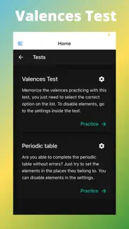 periodic table quiz problems & solutions and troubleshooting guide - 4