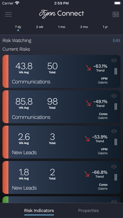 Fynn Connect Screenshot
