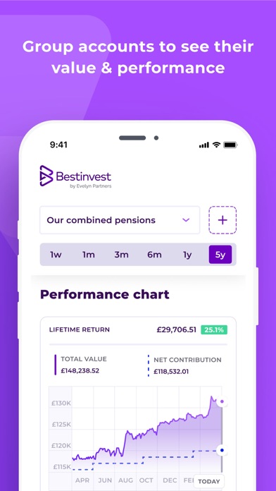 Bestinvest Screenshot