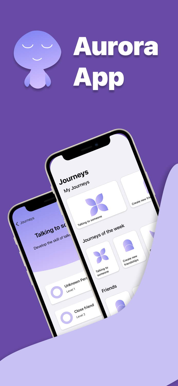 Aurora - Social Skills