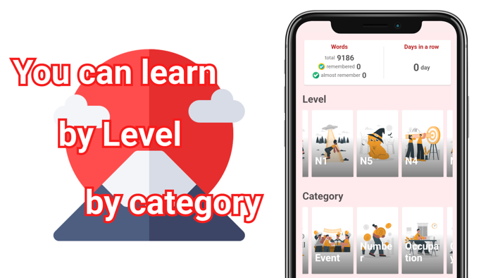 JLPT Learn Japanese ForMyanmar