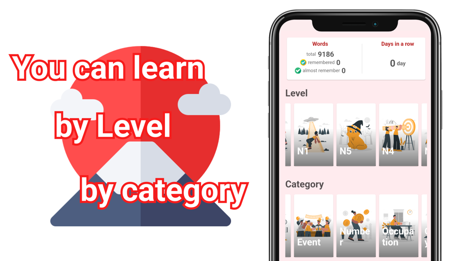 #2. JLPT Learn Japanese ForMyanmar (iOS) Bởi: TEPPEI KIKUCHI