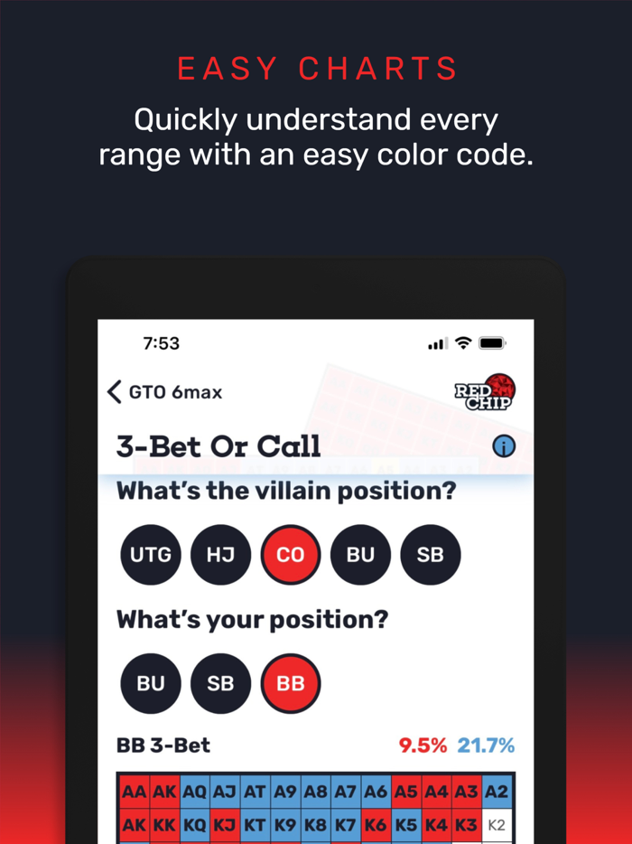 GTO Poker Ranges By Red Chip