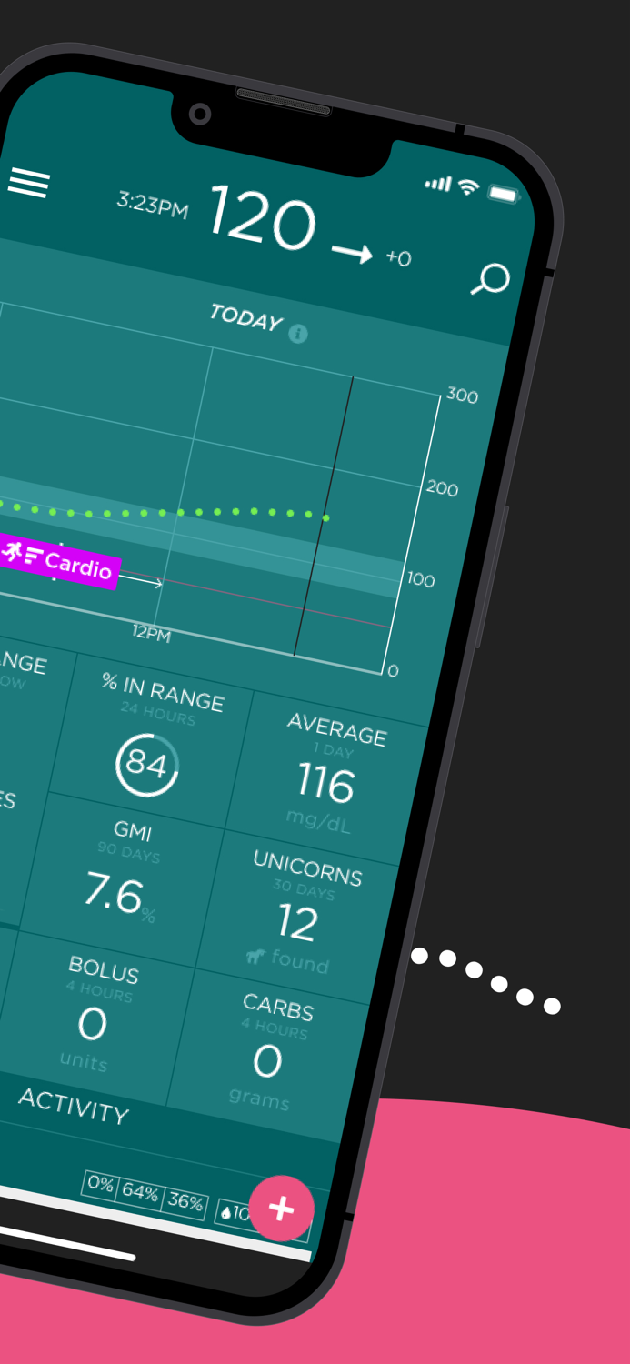 Sugarmate  Diabetes Tracker