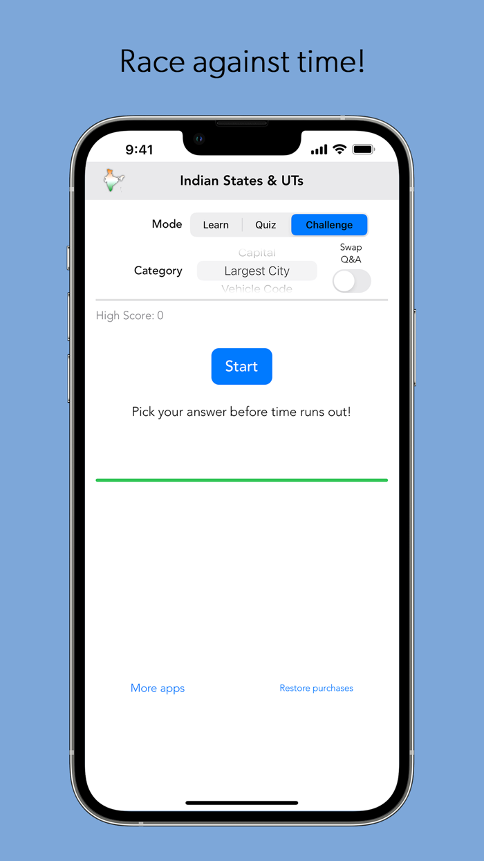 India States and Capitals