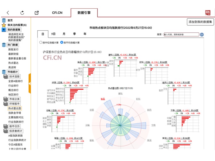 中财网HD screenshot-3