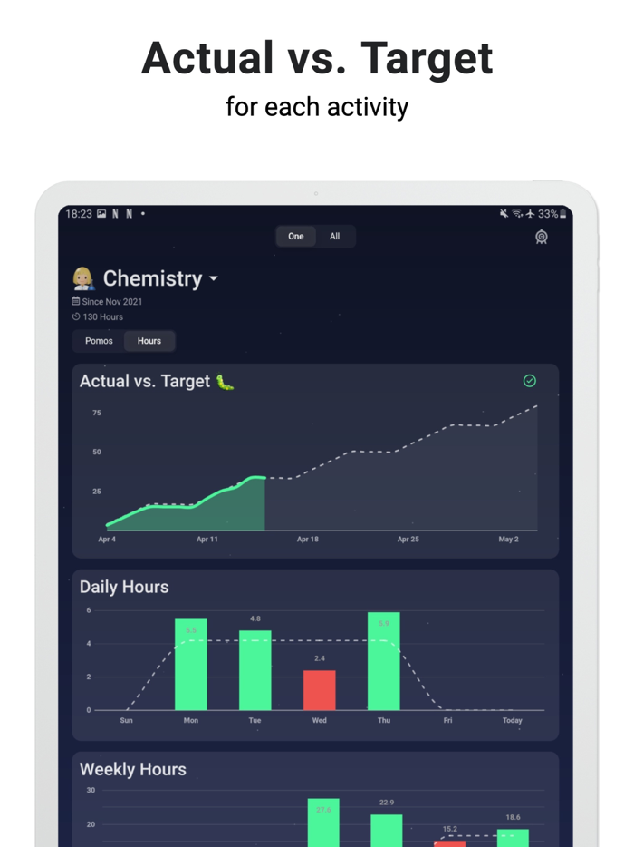 Milki - Pomodoro Study Timer