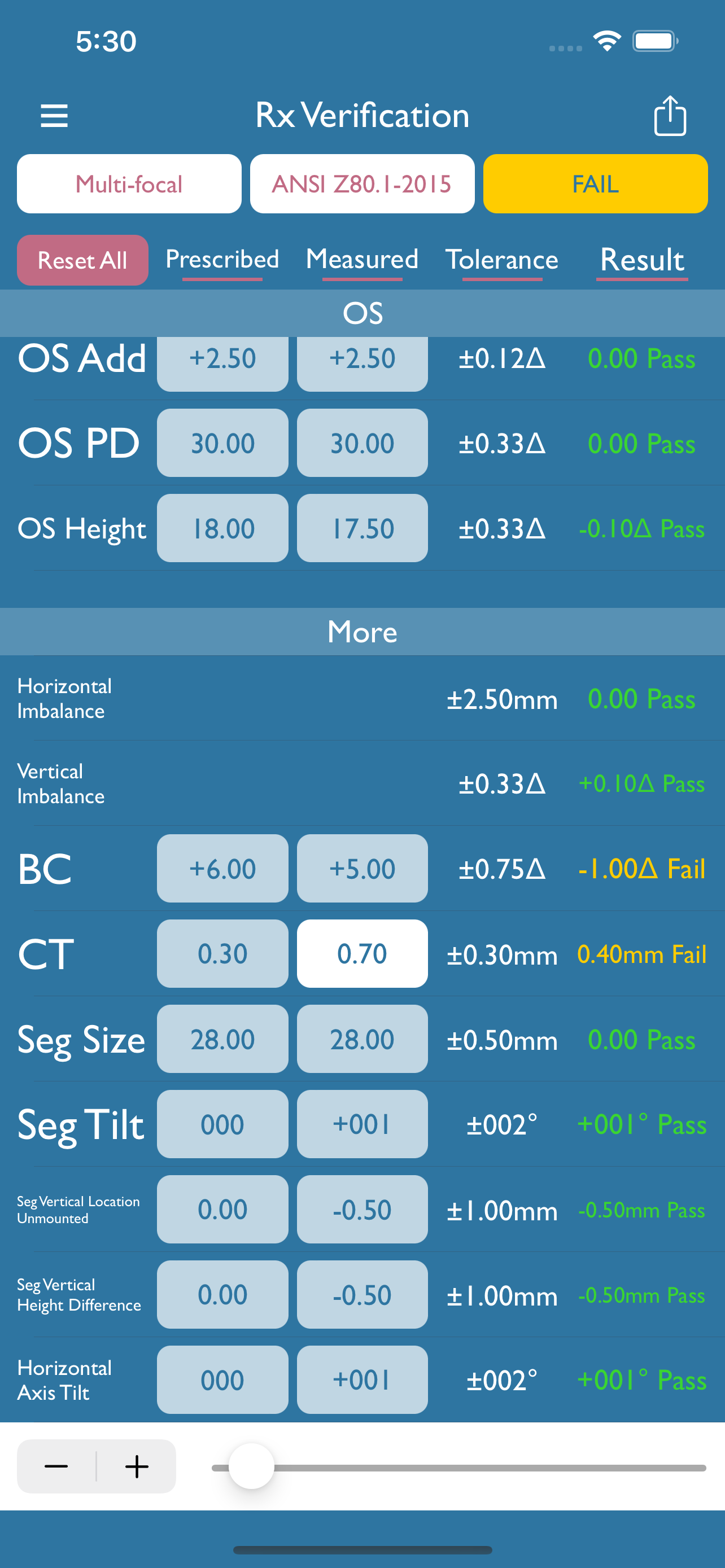 Rx Verification for ECPs