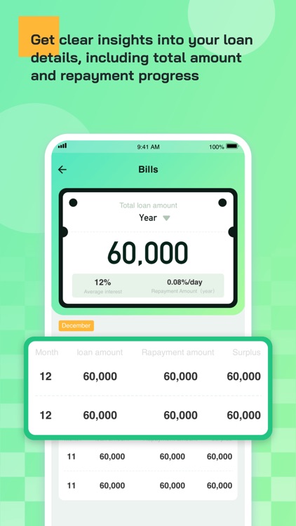 Easy Rupee-Cash Loan Manager