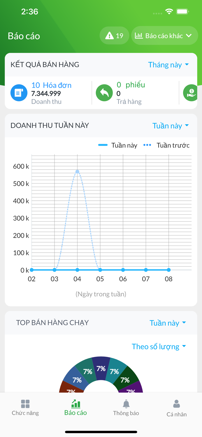 TPOS Quản Lý Bán Hàng