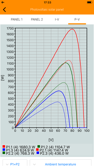 Photovoltaic solar panel Screenshot