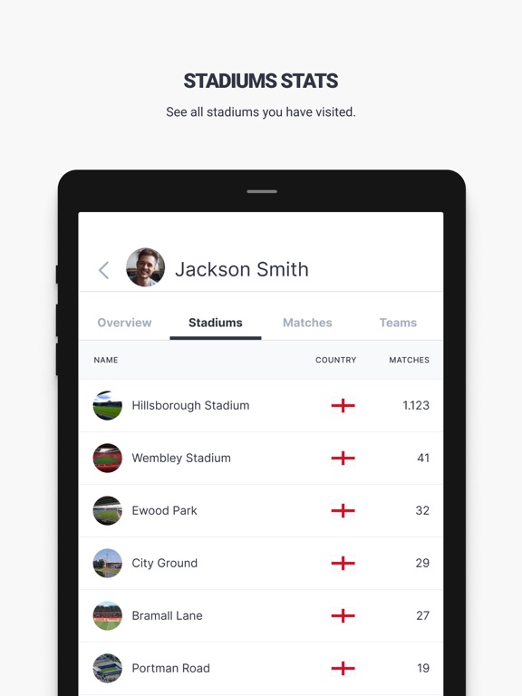 Screenshot #6 pour TheFans: Social Football App