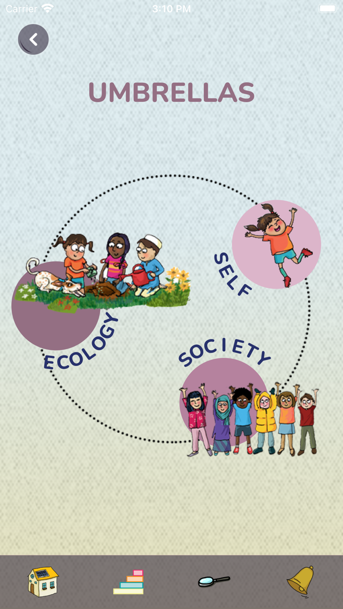 Rangeet Teach Via Play