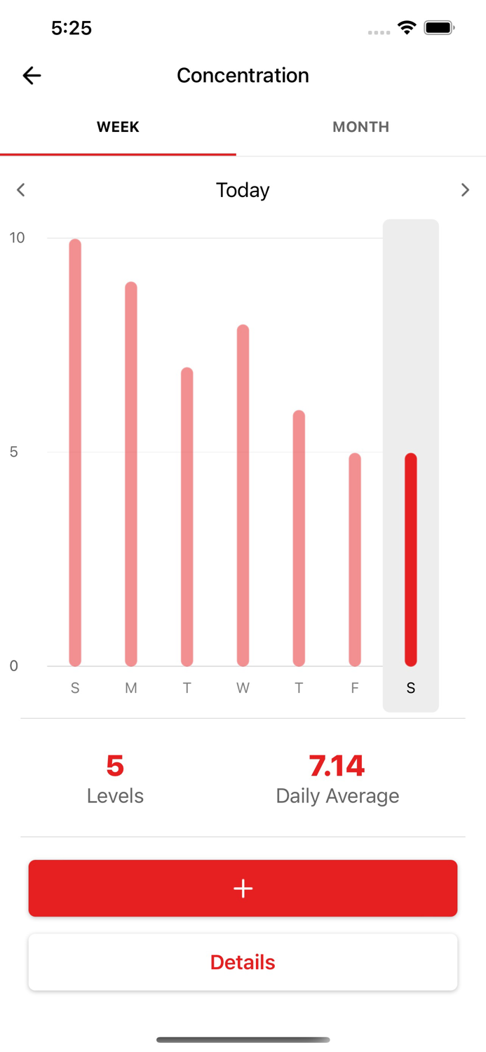 Focus 5 Mental Fitness