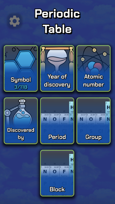 Periodic Table Quiz Pro Screenshot