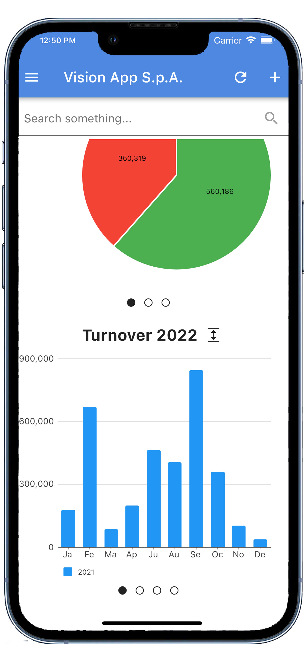 Vision App