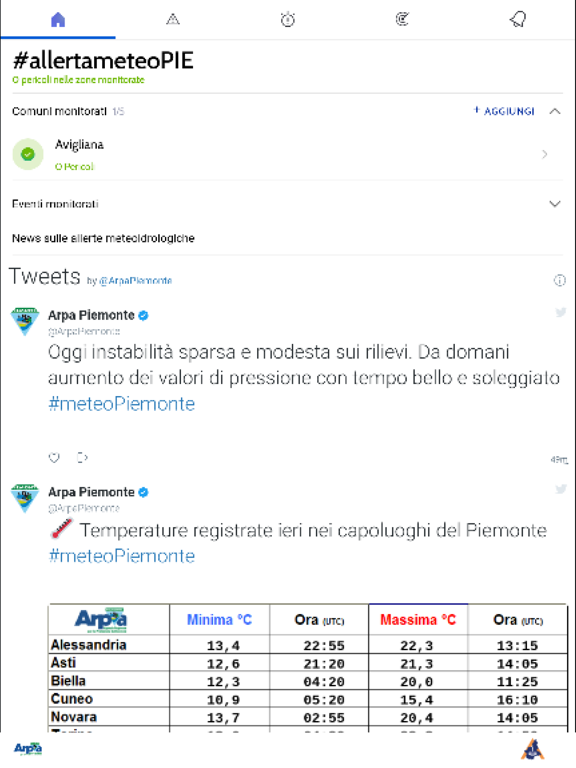 Screenshot #6 pour #allertameteoPIE