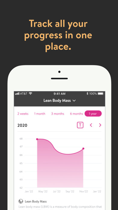 Womens Fitness Training App Screenshot
