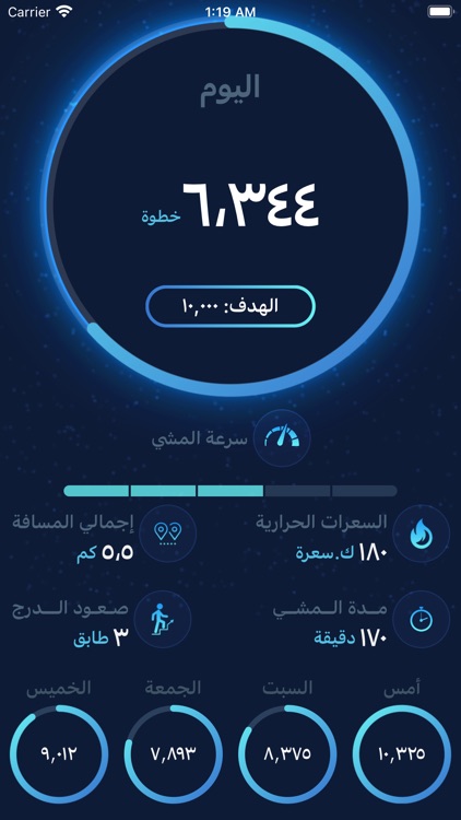 MySteps - Step Counter
