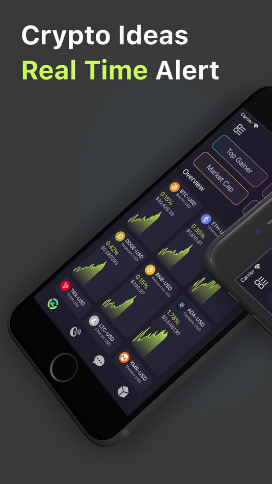 #1. Crypto Signal - Bitcoin Alert (iOS) Podle: YDMX Ltd