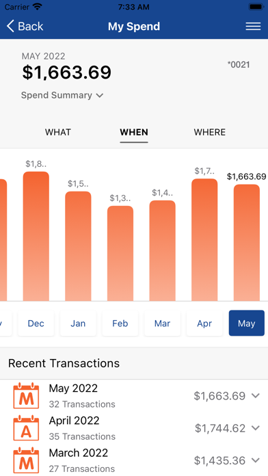 Central Business Wallet Screenshot