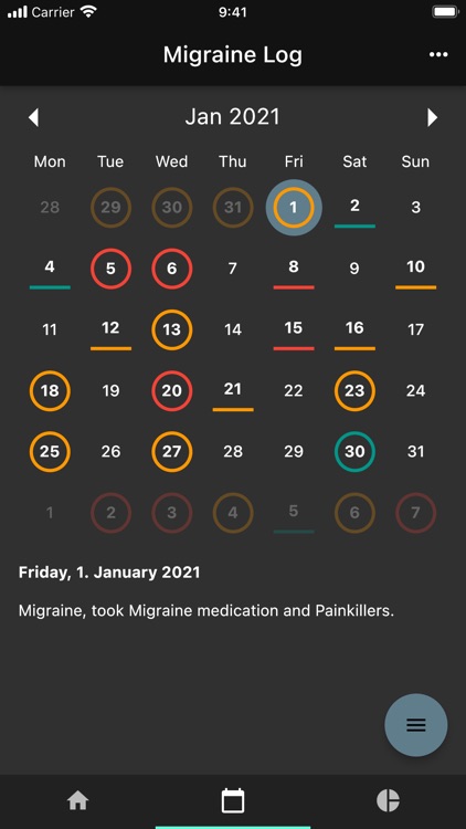 Migraine Log