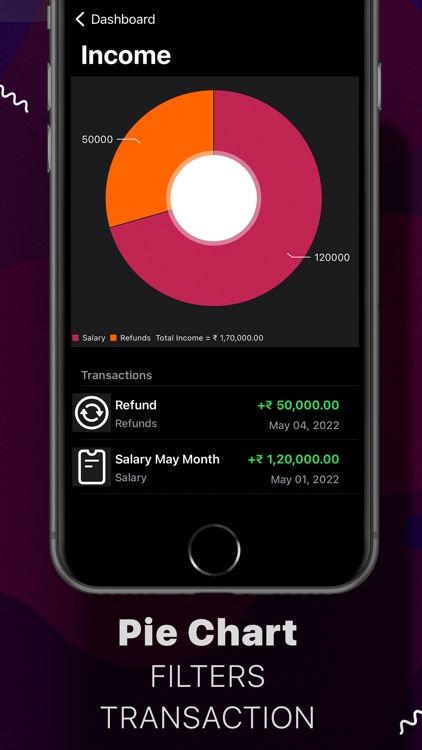 Budgetfy - Expense Tracking