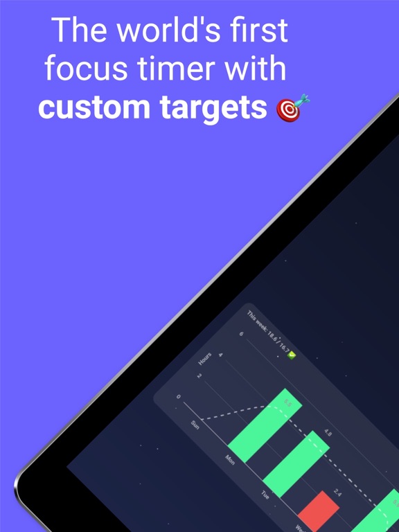 Screenshot #4 pour Milki - Pomodoro Study Timer