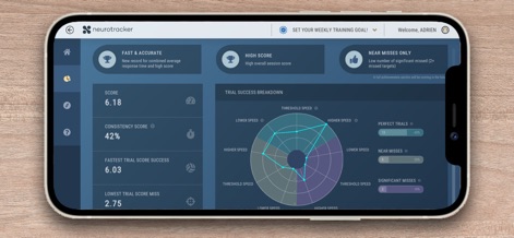 NeuroTrackerX - This tool provides a comprehensive analysis of training sessions, presenting detailed performance statistics such as score and consistency score, and a visual trial success breakdown in a radar chart.