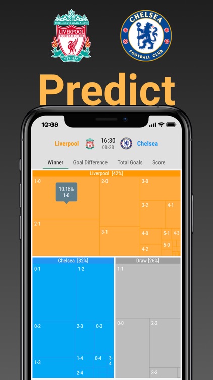 Live Soccer Prediction｜Fotgram