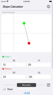 slope calculator plus problems & solutions and troubleshooting guide - 1