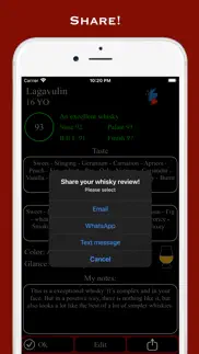 whisky rating problems & solutions and troubleshooting guide - 4