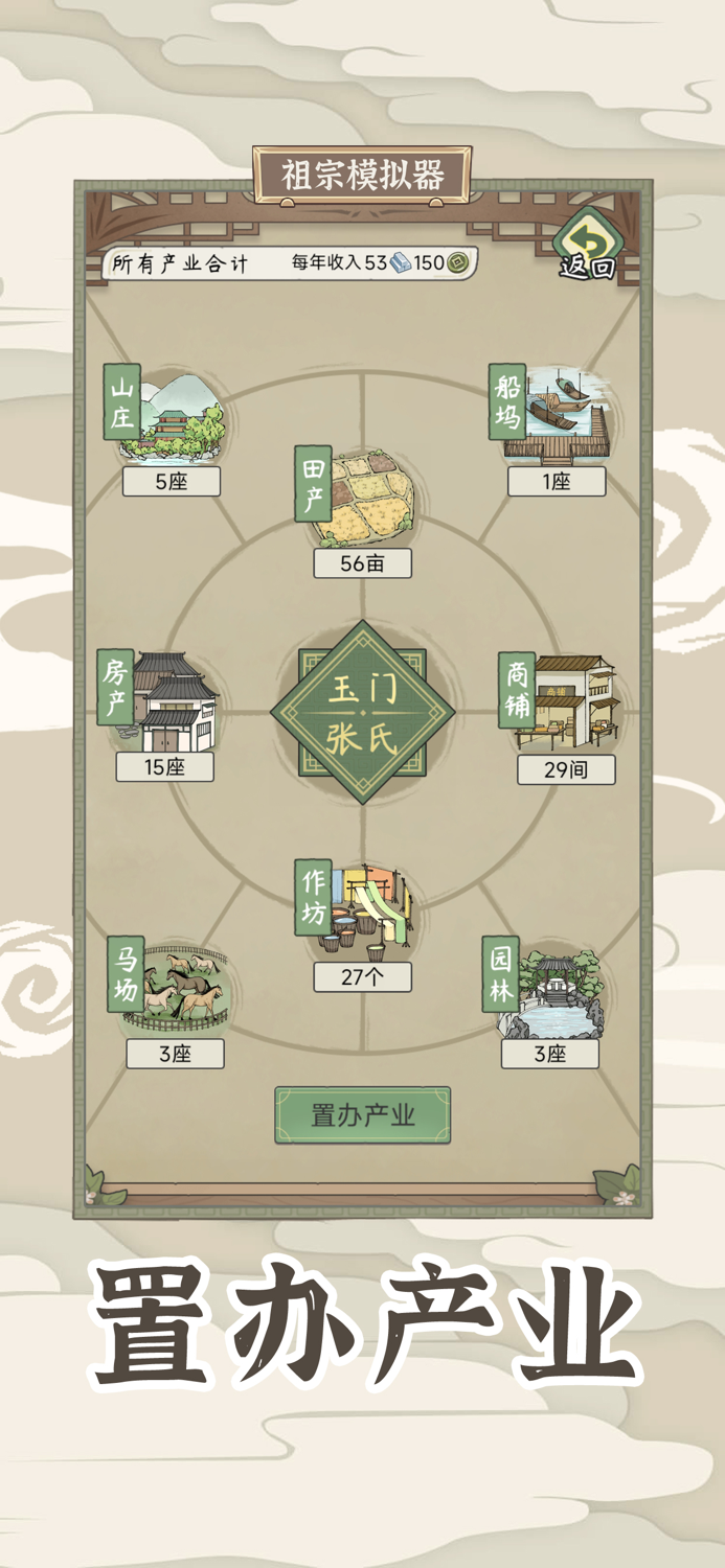 祖宗模拟器：传承