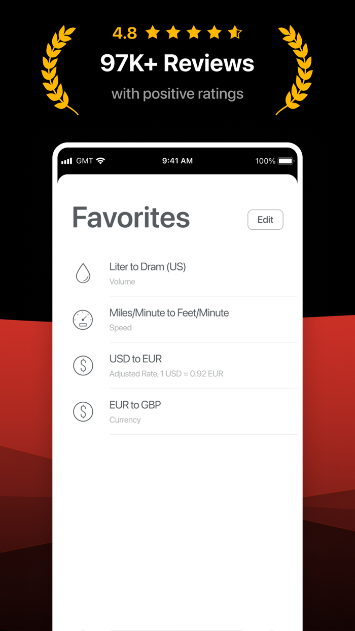 GlobeConvert Currency and Units