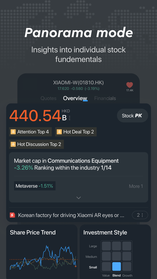 #2. LongPort-Stock Data & Analysis (iOS) 由: LONG BRIDGE TECHNOLOGY HK LIMITED