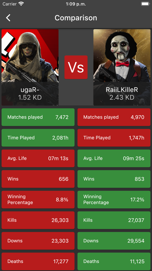 #9. Warzone Stats (iOS) 由: CanaryPixel