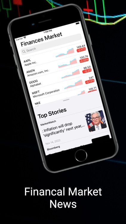 Financial Markets - Stocks