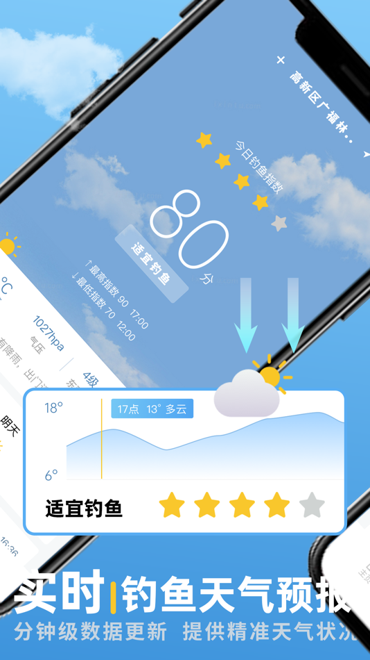 #1. 钓鱼天气预报-钓鱼指数 (iOS) 由: 辰亮 倪