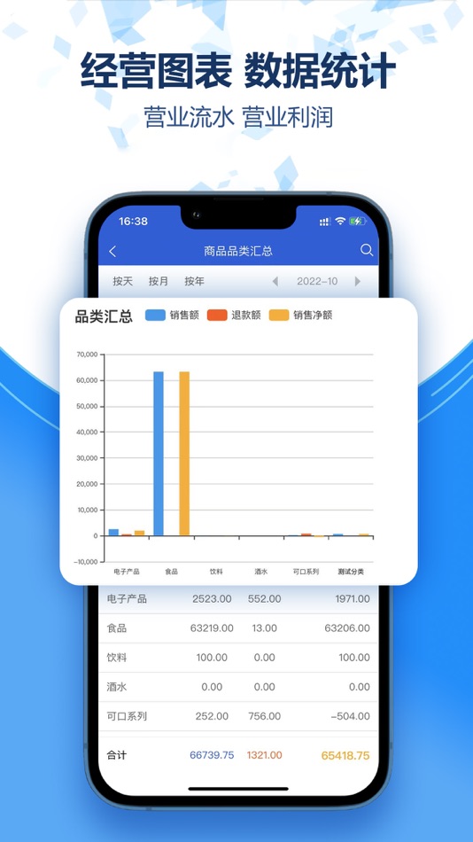 #9. 慧快销 (iOS) 由: 彦 王