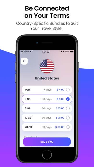 VeloeSIM: Instant Travel eSIM Screenshot