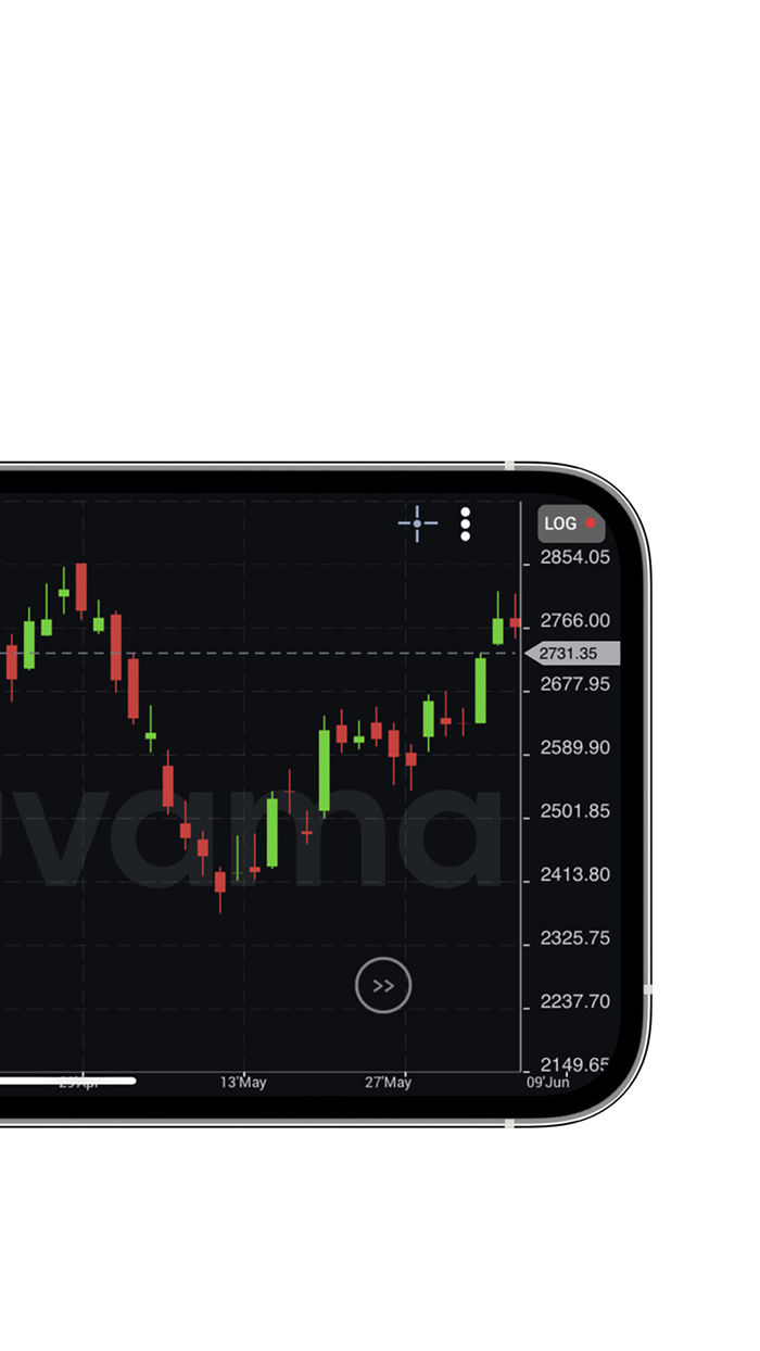 Nuvama Live Share Trading App