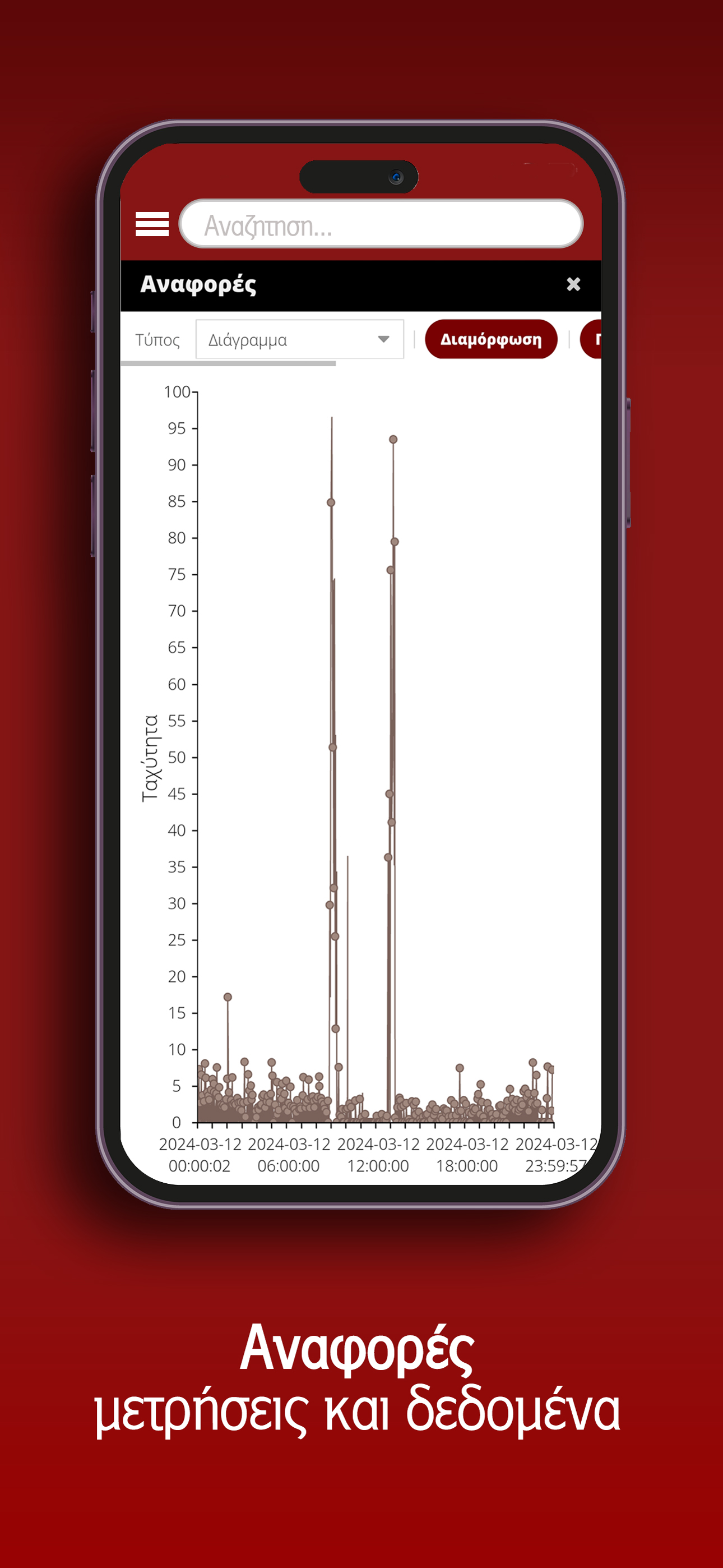 MHD Checker