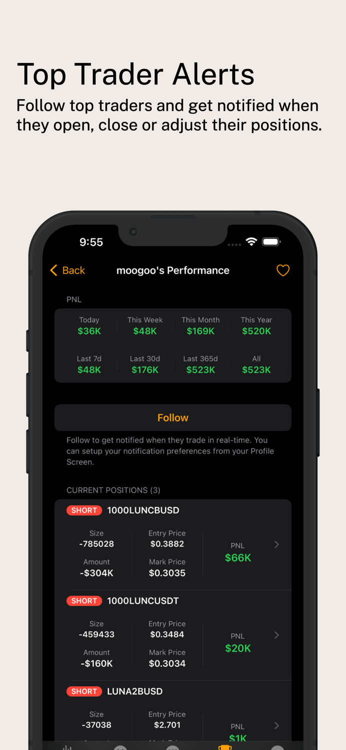 CoinScreener - Powered by AI